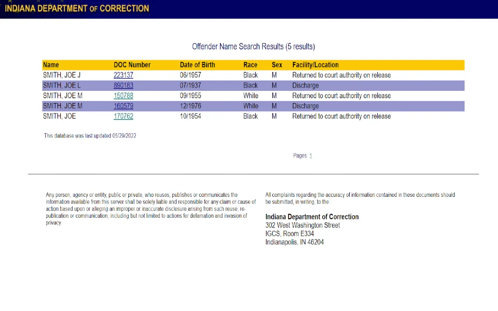 A roster of prisoners in custody of the Indiana Department of Corrections where each person can be found using their first or last name. 