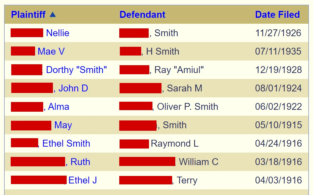 Screenshot of a list of index showing the names of both plaintiff and defendant, and the filing date.